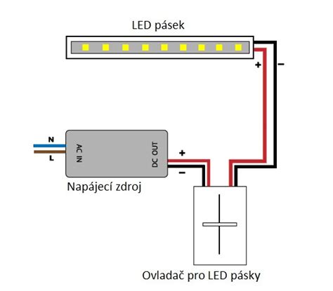 Schéma zapojení LED pásků pro vnitřní osvětlení vozidla