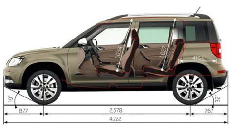 Infografika: Rozměry kol ŠKODA YETI a jejich vliv na kufr