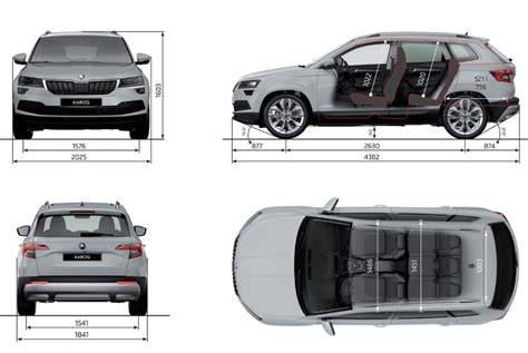 Rozměry a srovnání velikostí SUV segmentu