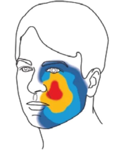 ilustrativní schéma mechatroniky AL4
