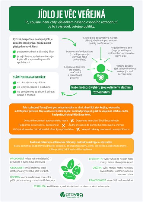 Infografika: Vysvětlení efektu světlé výšky a nájezdu u pásového podvozku