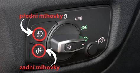 Infografika: Symboly na přepínací páčce Dacia Sandero podle funkcí (světla, blinkry, mlhovky, klakson)