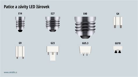 Obrázek: tabulka homologací LED světel podle patice a modelu vozu