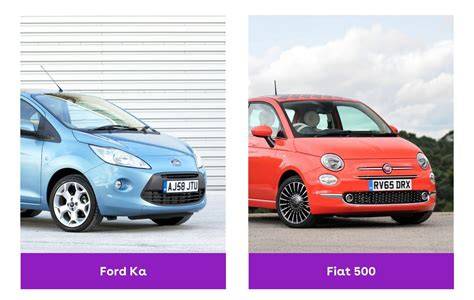Infografika: Srovnání rozměrů Ford Ka a Fiat 500