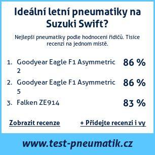Infografika: Přehled typických rozměrů pneumatik Suzuki Swift podle motorizace