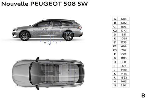 Infografika: Rozměry a rozmístění sedadel v Peugeot 508 SW, včetně kapacity zavazadlového prostoru a místa pro zadní pasažéry
