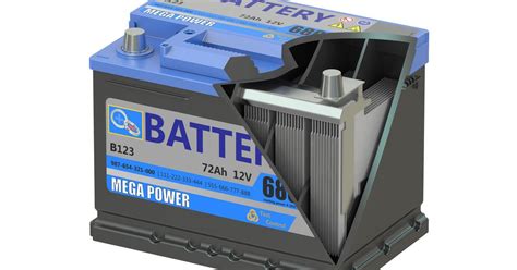 Srovnání rozměrů a typů patek autobaterií