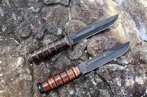 Detail designu KA-BAR Mark II