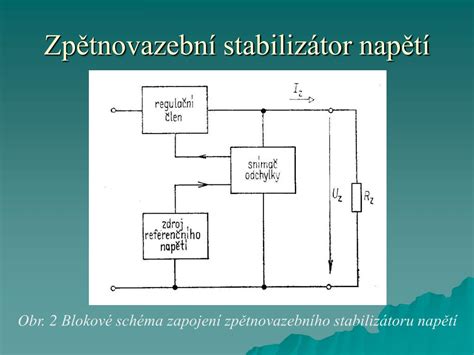 Infografika: princip činnosti stabilizátoru napětí