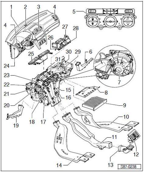 Infografika: Schéma umístění servomotorů v Climatronic Octavia II