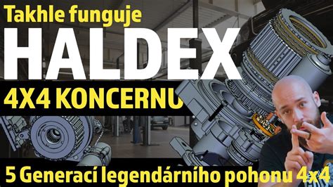 Infografika: porovnání generací Haldex a hlavních rozdílů v regulaci tlaku
