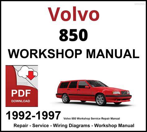 Infografika: Schéma topného systému Volvo 850 a umístění výměníku