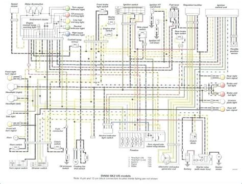 schéma rozvodového mechanismu Suzuki SV 650