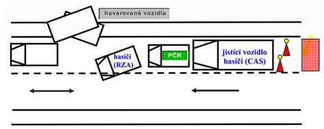 Infografika: Průběh zásahu a rozestavení techniky na místě nehody