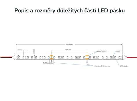 Infografika: schéma zapojení LED do hlavního osvětlení Octavie II