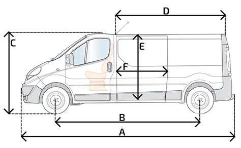 Renault Trafic II boční pohled prostor nákladu