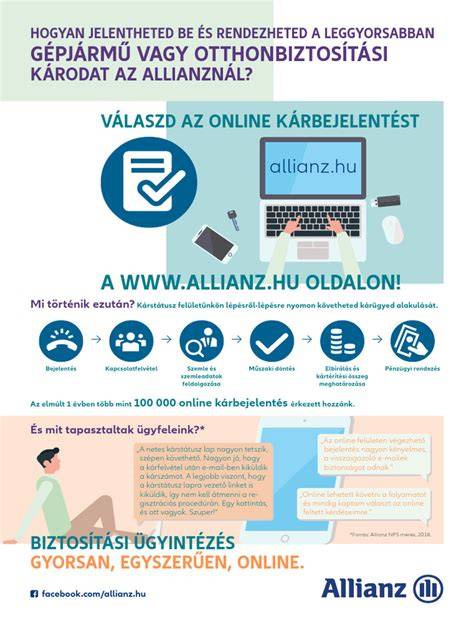 Infografika: Smluvní servis Allianz a proces vyřízení pojistné události