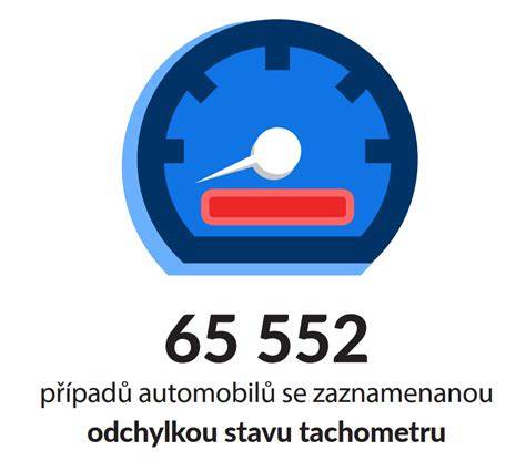 Infografika: Co ovlivňuje cenu ojetého auta (stav tachometru, servisní historie, stáří, počet majitelů)