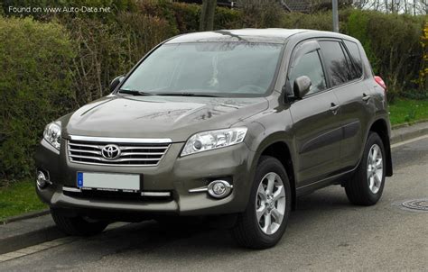 Infografika: Přehled motorů Toyota RAV4 III (XA30, facelift 2008) a jejich výkonů