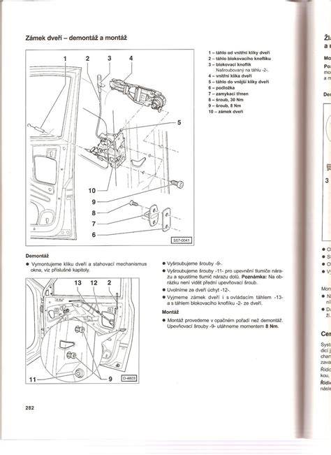 Infografika: Průchod šroubů a kroků demontáže kliky na dveřích Škoda Octavia I