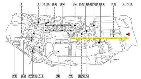 Schéma motoru Ford Focus 1.8 TDDi s vyznačením sacího a výfukového potrubí a turbodmychadla