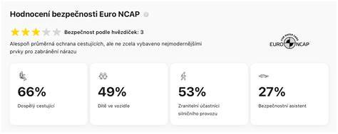 Infografika: Principy hodnocení Euro NCAP a vedlejší bezpečnostní prvky Actros