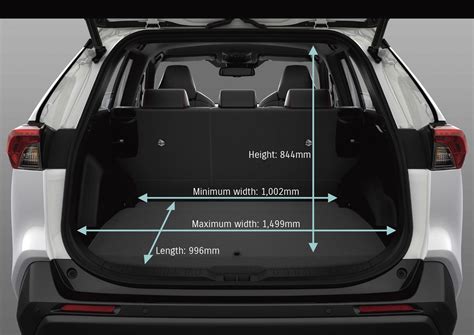 Infografika: Rozměry Suzuki Across a srovnání s konkurenčními modely