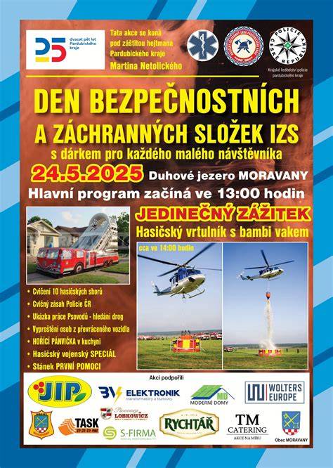 Infografika s postupem záchranných složek při havárii a stabilizaci objektu