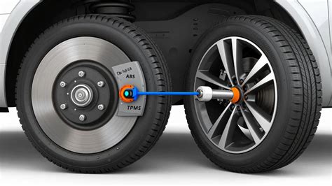 Infografika ukazující TPMS princip a rozdíl mezi přímým a nepřímým systémem