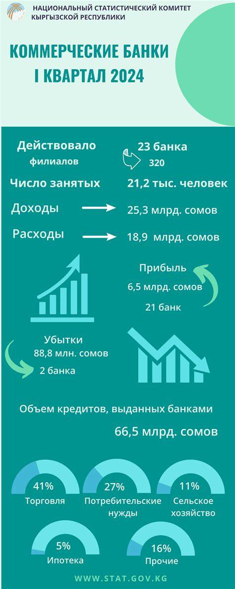 infografika_stat_nechte.png