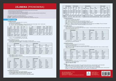 Přehledová tabulka s klíčovými vlastnostmi různých značek výfukových systémů