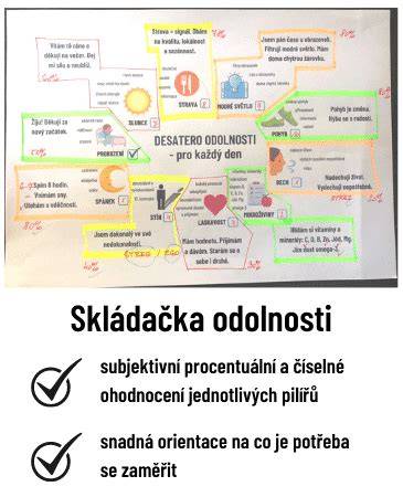 Infografika: Porovnání odolnosti manžety vůči opotřebení