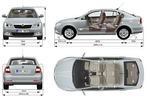 Infografika: Přehled motorů Octavia II a rozměry