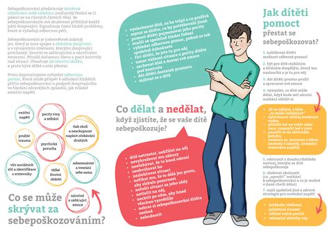 Infografika: Základní typy odporových gum a jejich využití v tréninku strongmana
