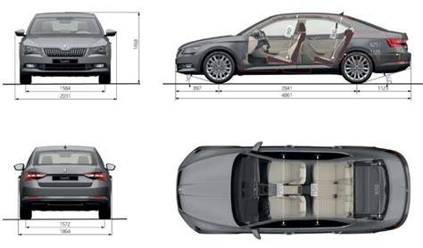 Infografika: Rozměry a objem zavazadel Škoda Superb