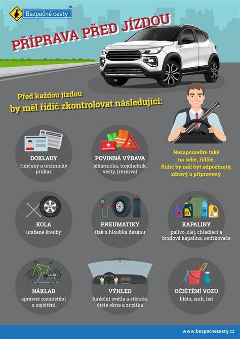 Infografika: Kontrola tažného zařízení před jízdou