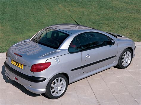 Ilustrace body kitu pro Peugeot 206 CC