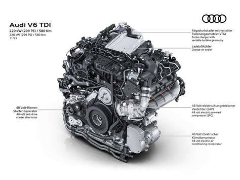Infografika: srovnání parametrů Audi A8 4.2 TDI s hlavními konkurenty