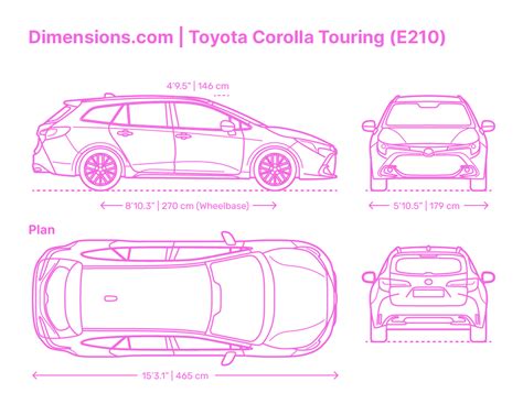 Infografika: Rozměry Corolla Touring Sports 1.8 Hybrid a srovnání objemů zavazadel