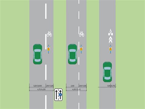 Ilustrace dopravního značení pro zúžený jízdní pruh s uvedením maximální povolené šířky.