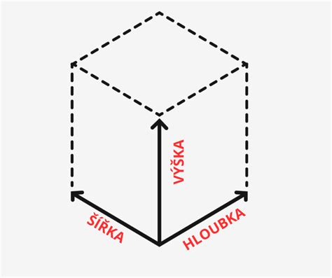 Infografika znázorňující klíčové rozměry automobilu: délka, rozvor, šířka, výška a světlost.