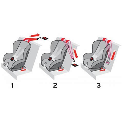 Ilustrace montáže autopotahu na přední sedadlo.