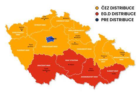 Mapa distribuce recenzních portálů v čase (Heatmapa)