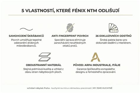 Infografika: Přehled klíčových materiálů pro karoserie vozidel a jejich hmotnostní úspory