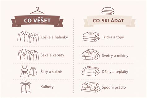 Infografika: Jak vybrat správné příčníky pro Peugeot Partner