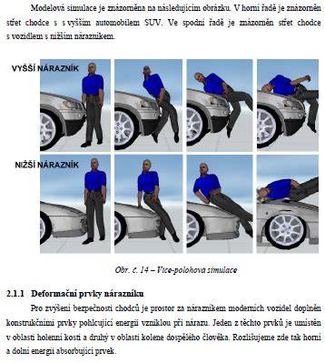 Infografika: Rozdělení aktivní a pasivní bezpečnosti vozidel