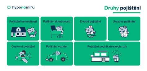 Infografika: Jak funguje pojištění odpovědnosti dětí