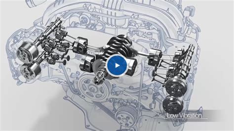 Schéma motoru Subaru Boxer