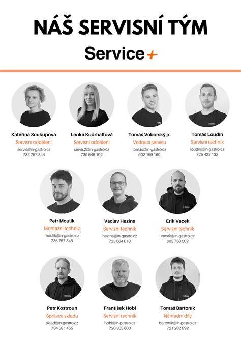 Zvýrazněný výběr dílů a servisní tým