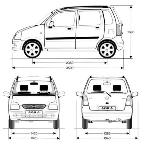 Rozměry pneumatik Opel Agila podle motoru a výbavy visual